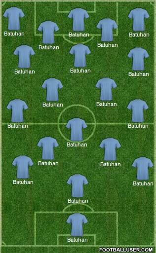 Fifa Team Formation 2010