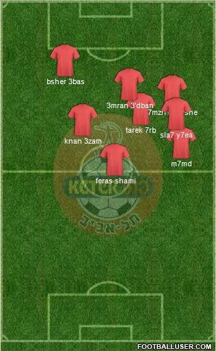 Hapoel Tel-Aviv 5-3-2 football formation