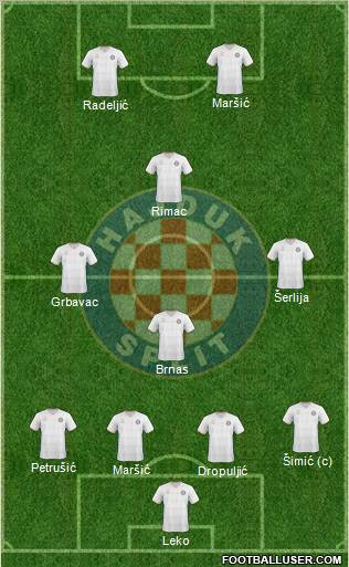 HNK Hajduk Formation 2010
