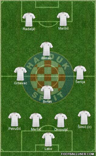 HNK Hajduk football formation