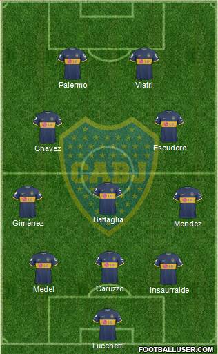 Boca Juniors Formation 2010