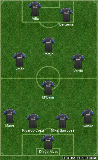 San Jose Earthquakes Formation 2010
