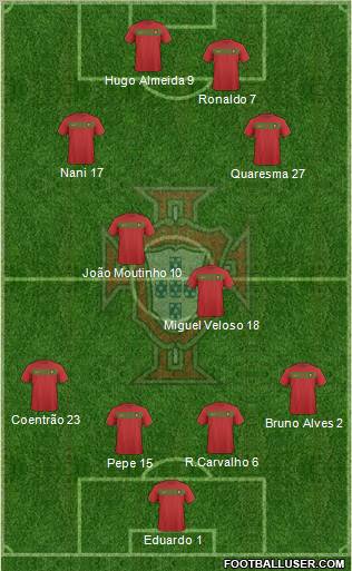 Portugal Formation 2010