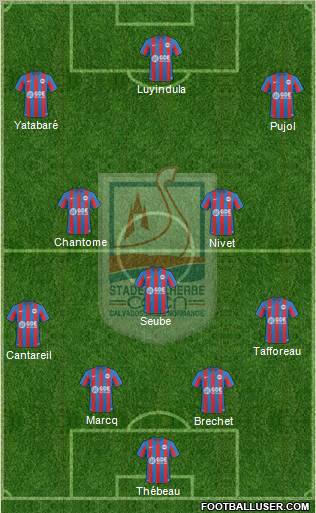 Stade Malherbe Caen Basse-Normandie 4-3-3 football formation