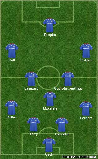 Chelsea Formation 2010