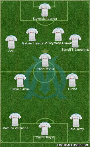 Olympique de Marseille Formation 2010
