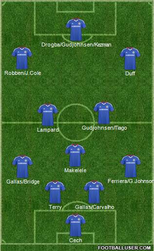 Chelsea Formation 2010