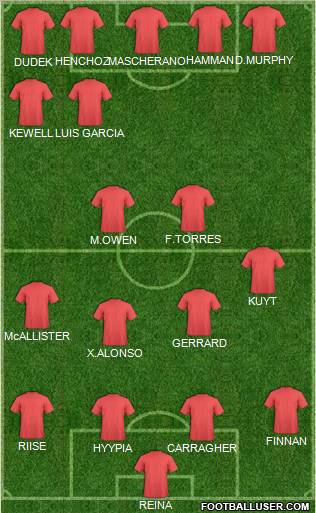 Liverpool Formation 2010