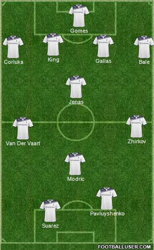 Tottenham Hotspur Formation 2010