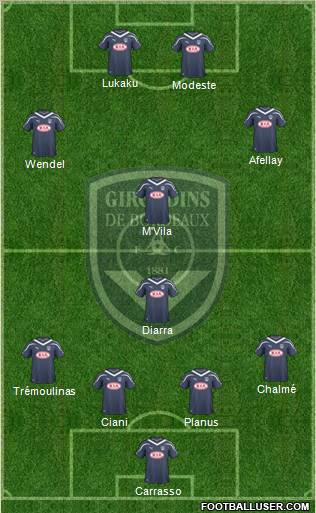 FC Girondins de Bordeaux Formation 2010