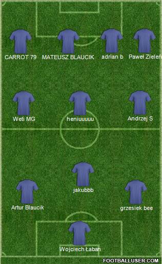 Football Manager Team Formation 2010