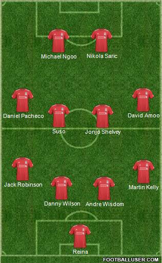 Liverpool Formation 2010