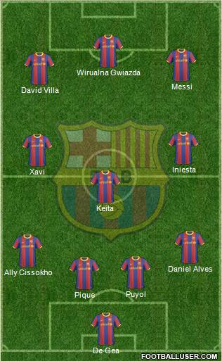 F.C. Barcelona Formation 2010