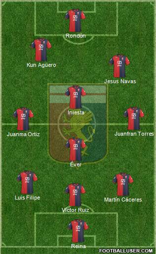 Genoa 3-5-2 football formation