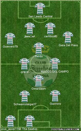 Club Deportivo Santos Laguna Formation 2010