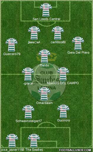 Club Deportivo Santos Laguna 4-4-2 football formation