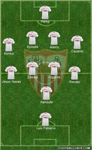 Sevilla F.C., S.A.D. Formation 2010