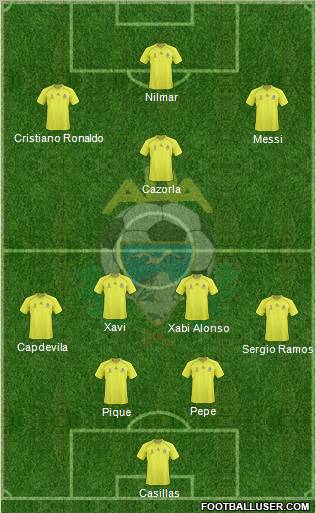 A.D. Alcorcón football formation