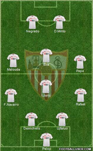 Sevilla F.C., S.A.D. Formation 2010