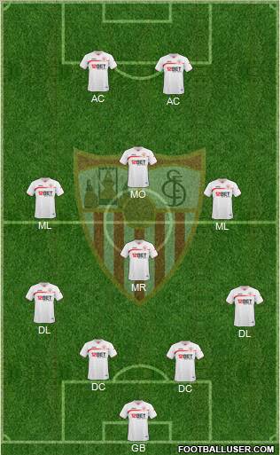 Sevilla F.C., S.A.D. Formation 2010