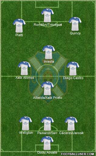 C.D. Tenerife S.A.D. football formation