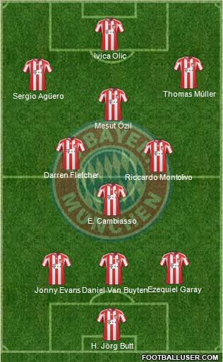 FC Bayern München Formation 2010
