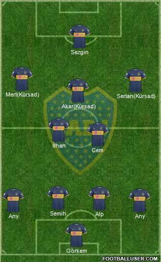 Boca Juniors Formation 2010
