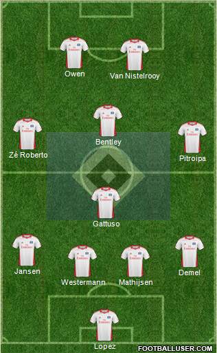 Hamburger SV football formation