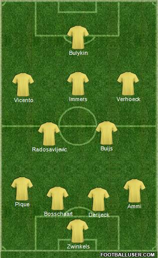 Fifa Team Formation 2010