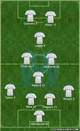 Olympique de Marseille Formation 2010