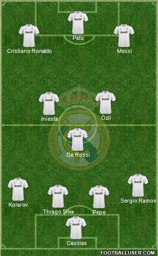 Real Madrid C.F. Formation 2010