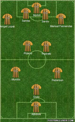 Hull City 4-2-2-2 football formation