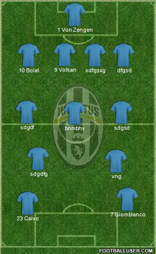 Juventus Formation 2010