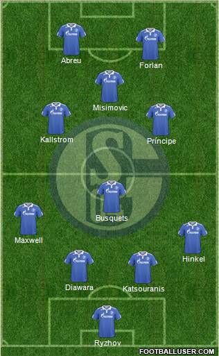 FC Schalke 04 Formation 2010