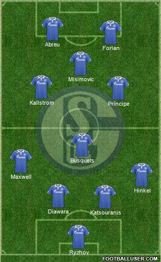 FC Schalke 04 football formation