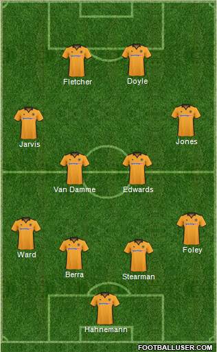 Wolverhampton Wanderers football formation