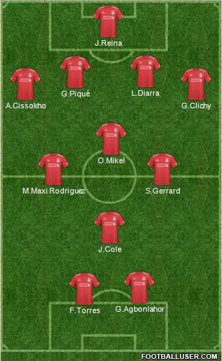 Liverpool Formation 2010