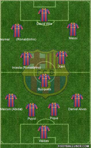 F.C. Barcelona Formation 2010