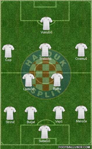 HNK Hajduk football formation