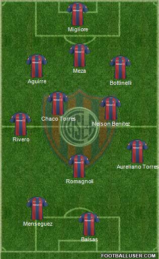 San Lorenzo de Almagro 3-4-1-2 football formation