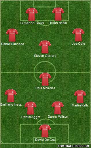 Liverpool Formation 2010