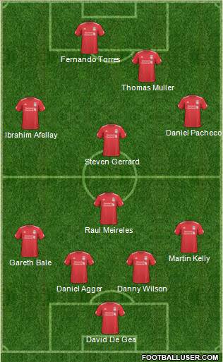 Liverpool Formation 2010
