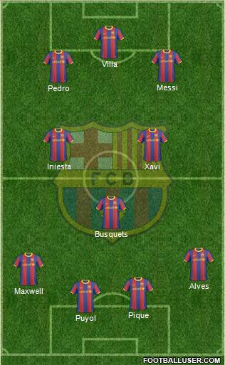 F.C. Barcelona Formation 2010