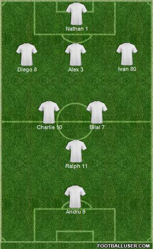 Fifa Team Formation 2010