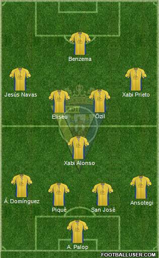 Cádiz C.F., S.A.D. football formation