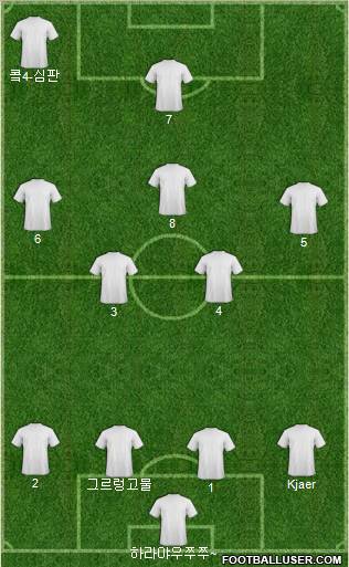 K-League All-Stars Formation 2010