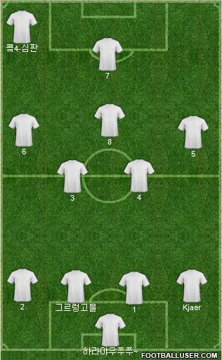 K-League All-Stars football formation