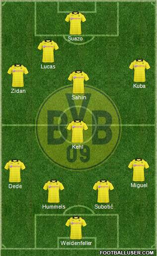 Borussia Dortmund Formation 2010