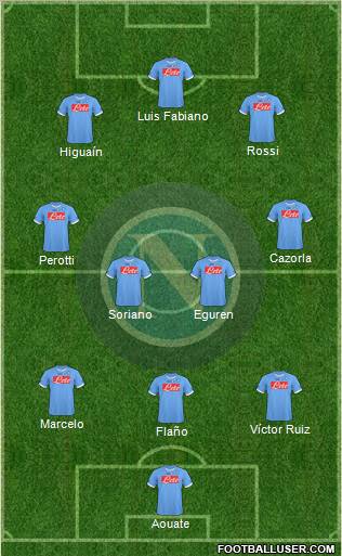 Napoli Formation 2010