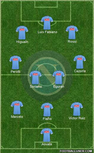 Napoli football formation